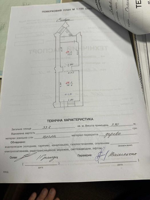 Оренда нежитлового приміщення в центральній частині міста