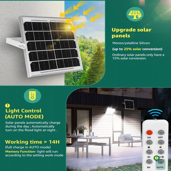 Projector de led 10w com sensor e comando