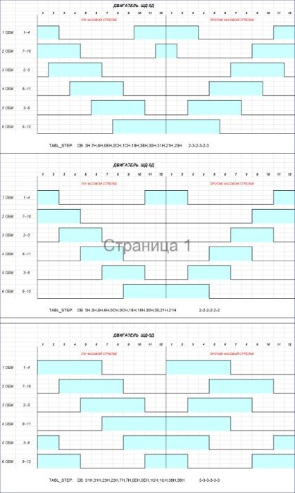 Шаговые двигатели и управление для светодинамических устройств