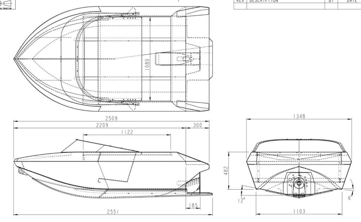 Elementy do mini łódki jetBoat 2,5m