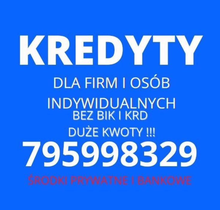 Kredyty dla firm