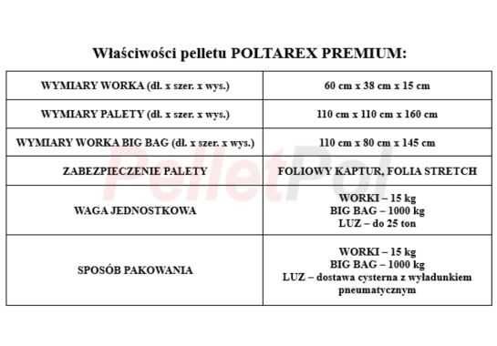 Pellet Poltarex Premium 6 mm/8 mm, Certyfikat EN plus A1, Din plus.