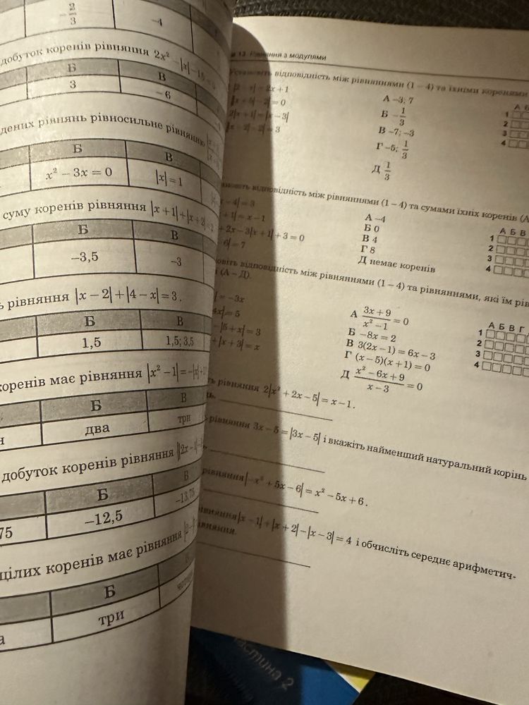 Зно математика 3 книги Клочко