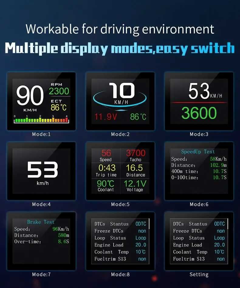 Бортовой компьютер OBD2 WiiYii P10 БК борт компютер обд2 сканер