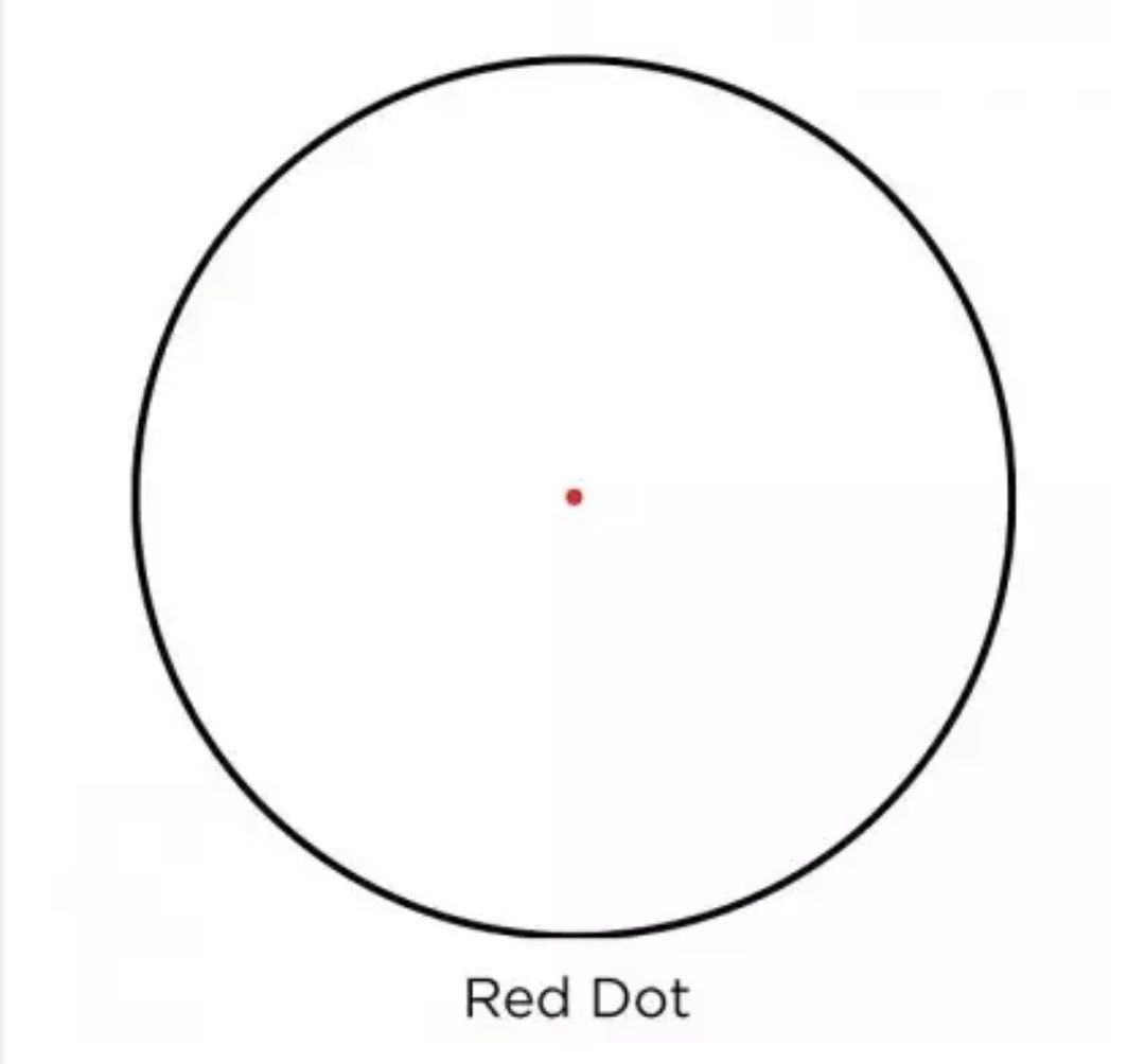 Приціл коліматорний LEUPOLD Freedom RDS 1x34mm Red Dot