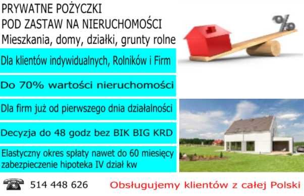 PRYWATNE pożyczki pod zastaw NIERUCHOMOŚCI bez BIK w 24/h zadzwoń