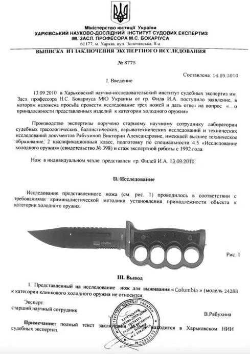 тактический нож (тактичний  ніж)