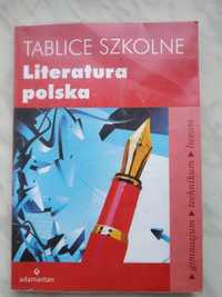 Tablice szkolne. Literatura polska.