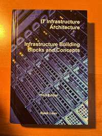 Livro IT Infraestructure Architecture