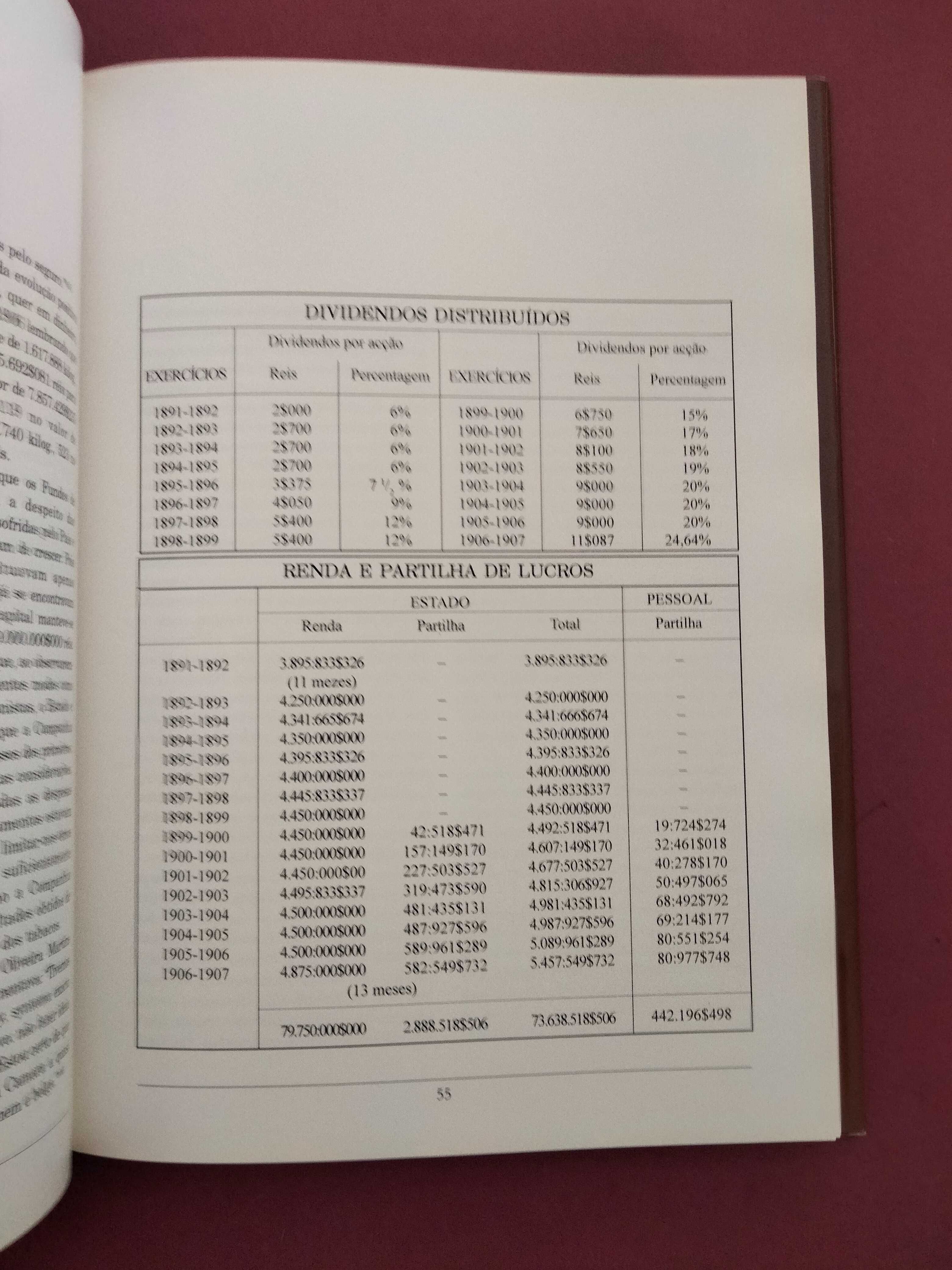 História da Tabaqueira - João Sousa da Câmara