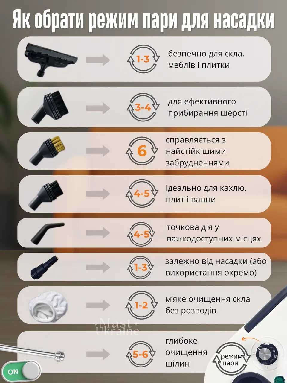 Портативный пароочиститель, отпариватель с насадками для чистки
