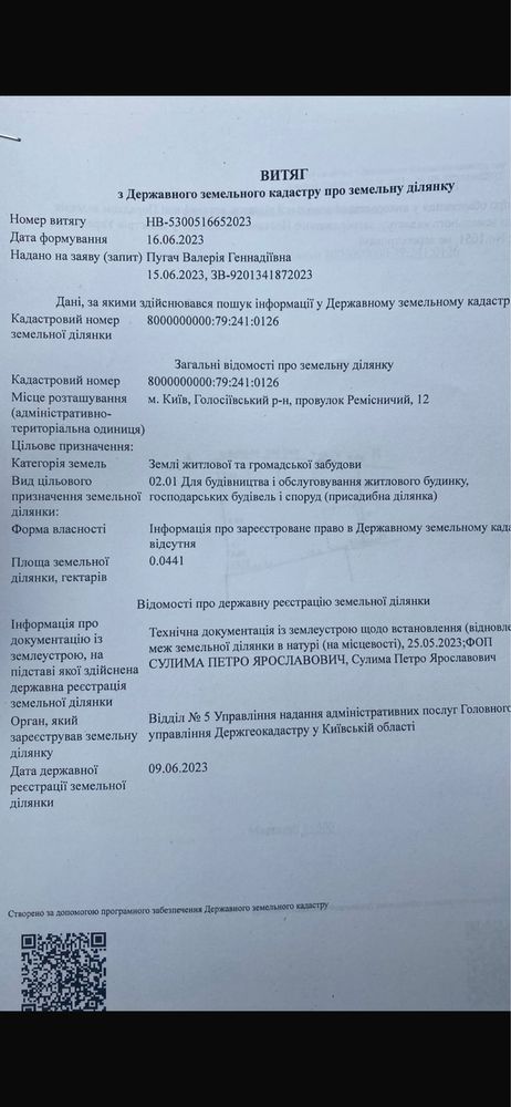 Продам земельну ділянку в м.Киів
