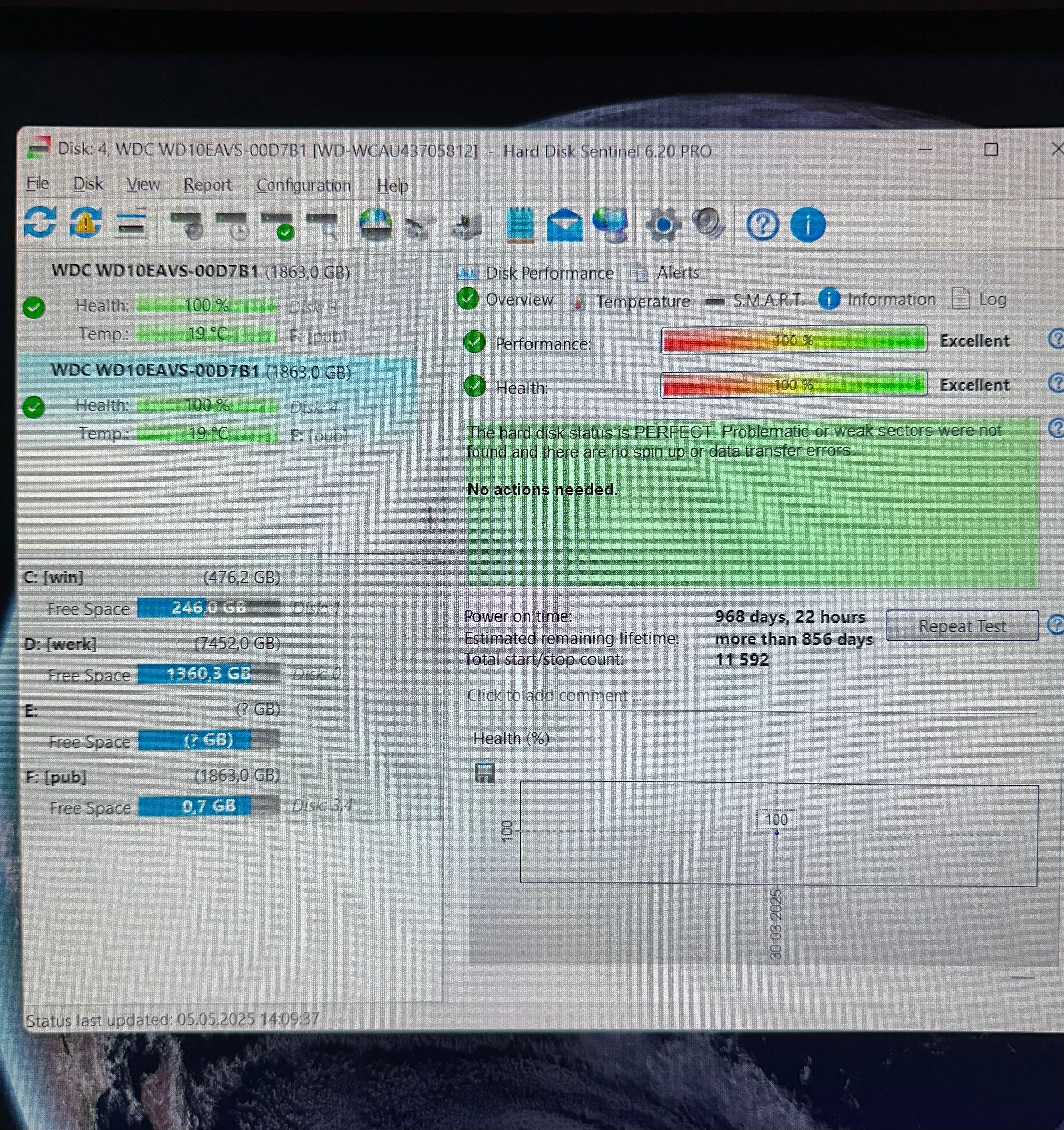 WD My Book Studio Edition 2TB (2x1TB Raid 0/1)
