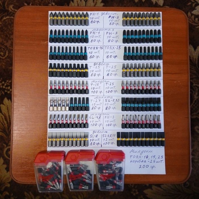 Набор бит битодержатель биты  шуруповёрта Makita Milwaukee Dewalt Wera