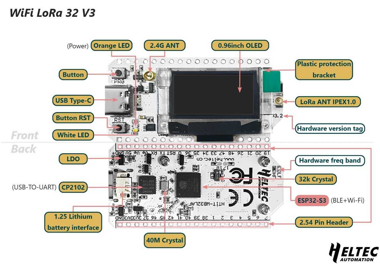 Heltec Lora32 V3 (v3.2) - ESP32, LoRa, Meshtastic, 433-510МГц