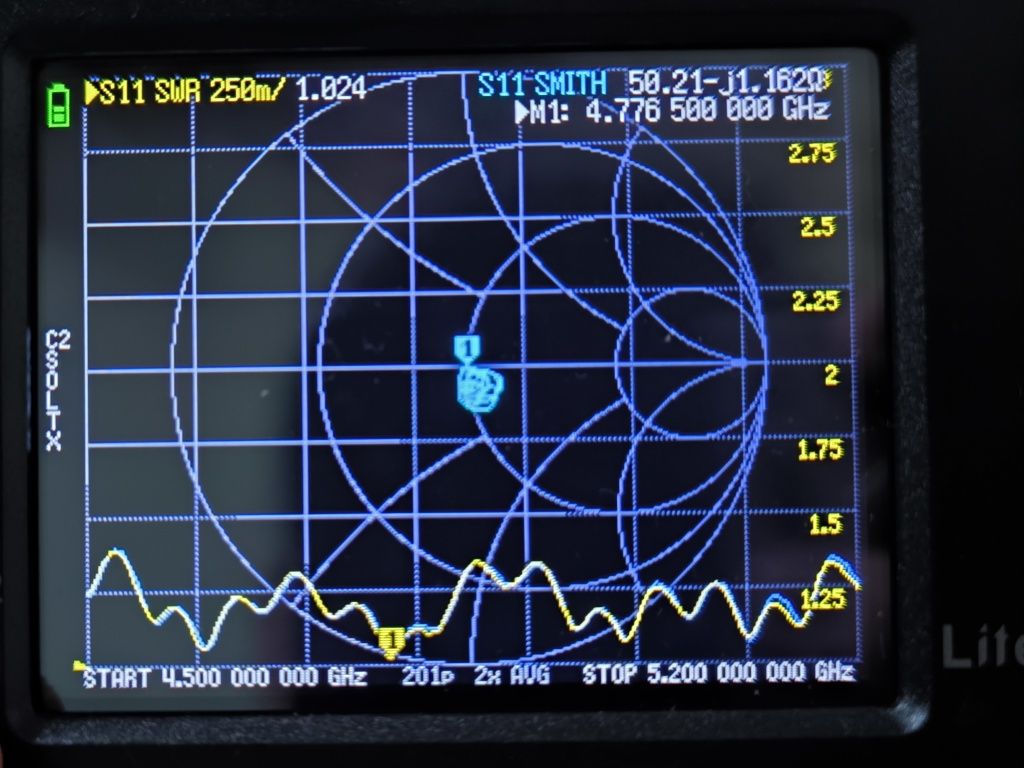 4.9 GHz Maple Wireiess Patch антена 21 dbi 4.5-5.4 GHz