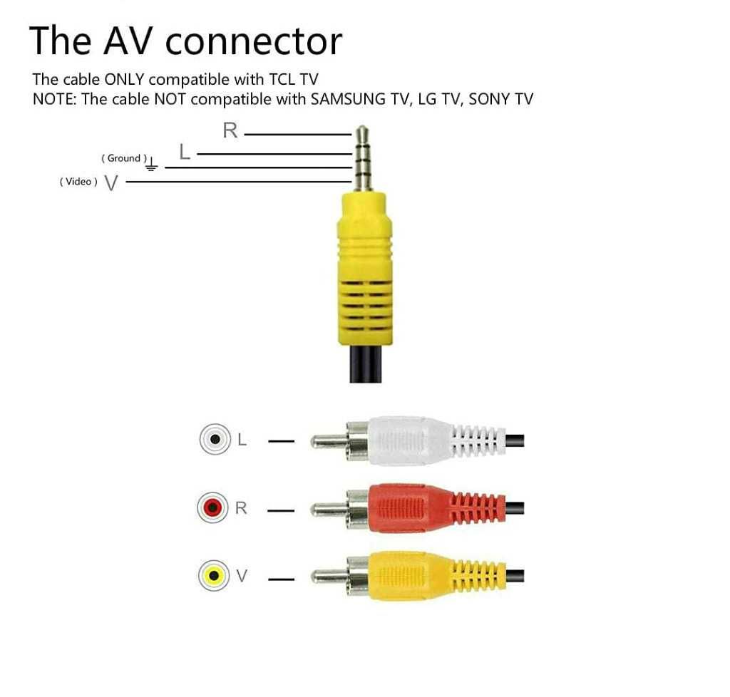 Kabel adapter AV do telewizora TCL, 3 RCA - 3,5mm, działający!!!