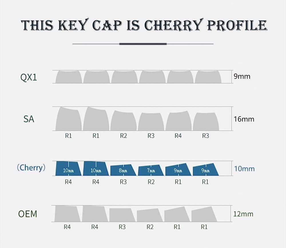 Keycapy PBT Cherry Profile 104+42 ISO – trwałe klawisze gaming nowe