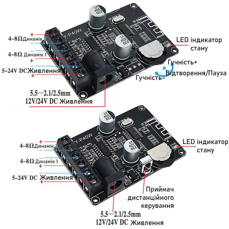 Bluetooth 5.0 аудіо модуль XY-P40W (40Вт) з підсилювачем пультом