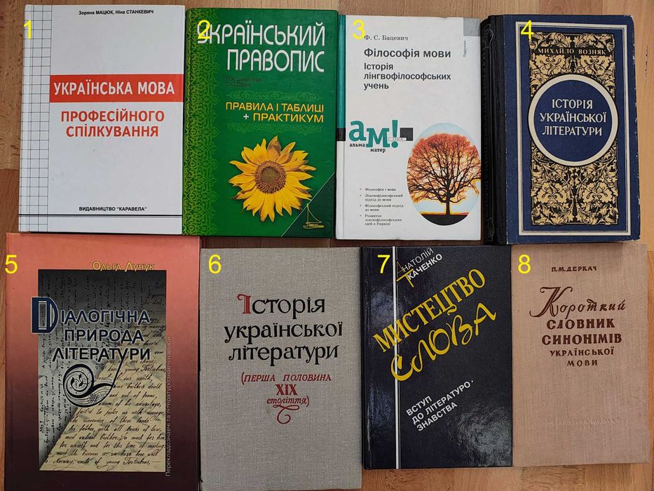 Книги/книга/учебник/підручник/українська/словарь/граматика/словник