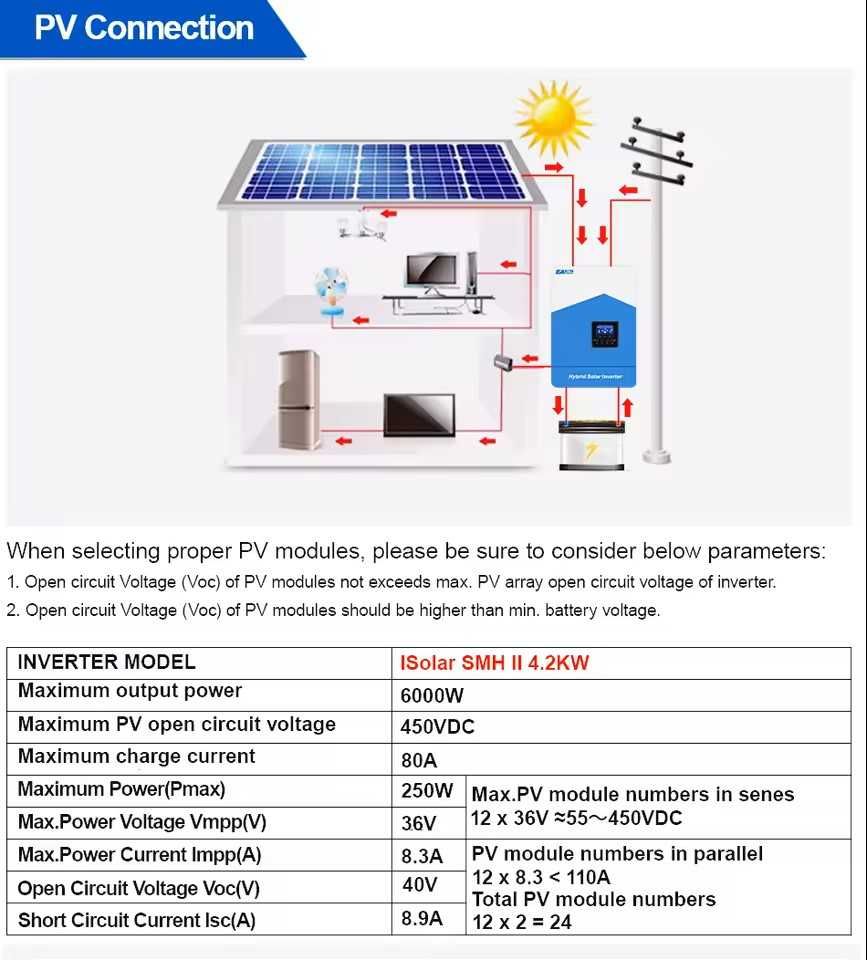 Easun 4.2KW solar inverter  24VDC hybrid 120A off grid On Grid