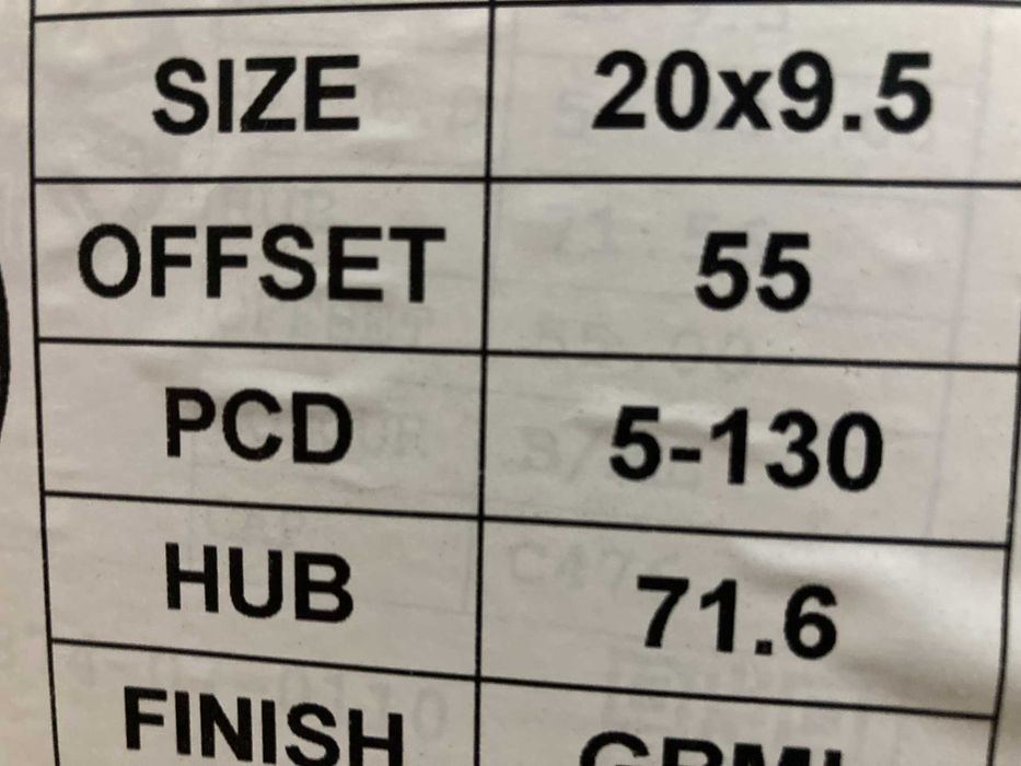 Диски одноразмерные5x130 R20 Porsche Cayenne,Macan,Panamera,911,Taycan