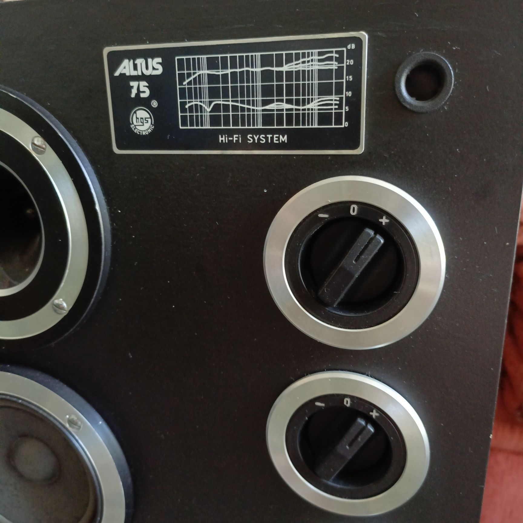 Kolumny Altus 75