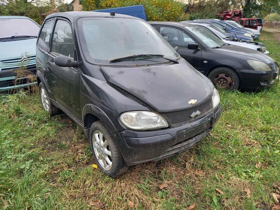 Części DO Ligier X-Too Microcar