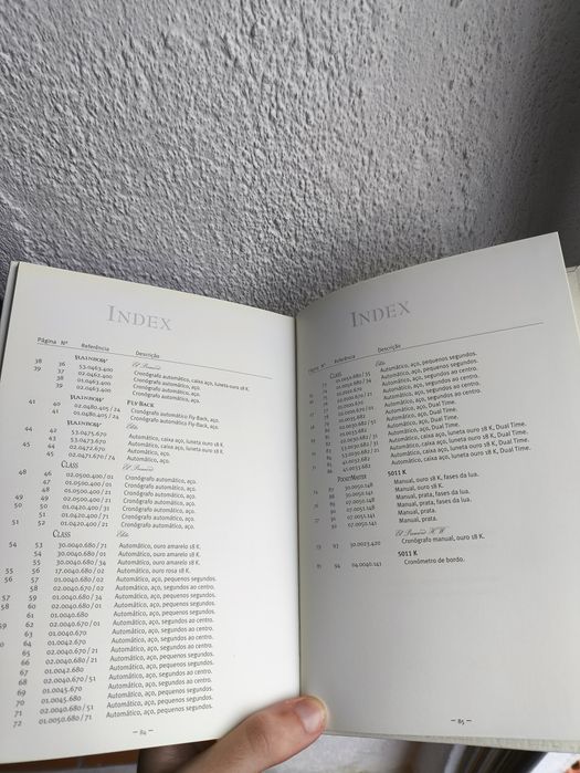 Zenith Catálogo  "Desde 1865"