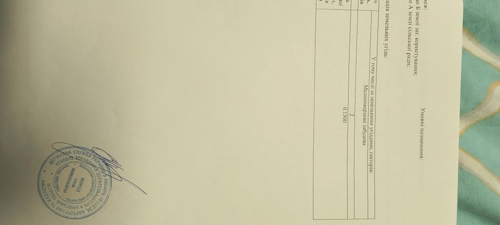 Продам ділянку біля лісу,під будівництво житлового будинку с.Сичівка