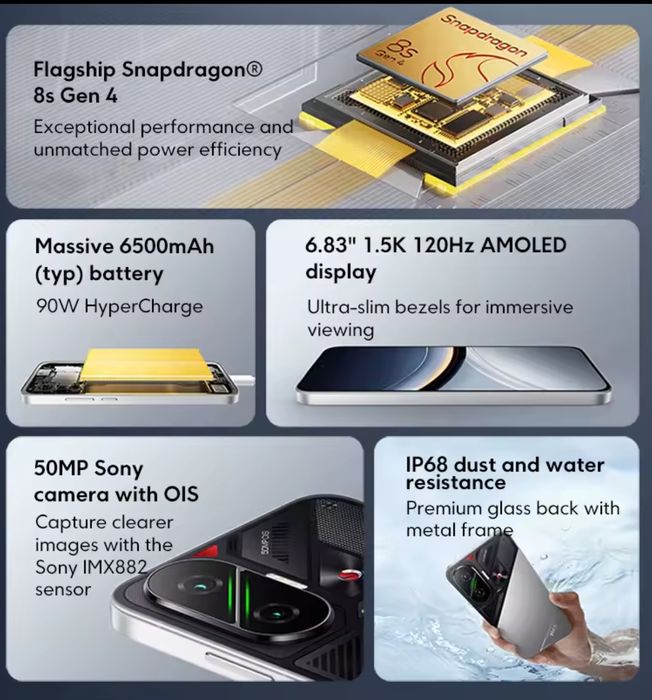 Poco F7 12/256 з блоком живлення