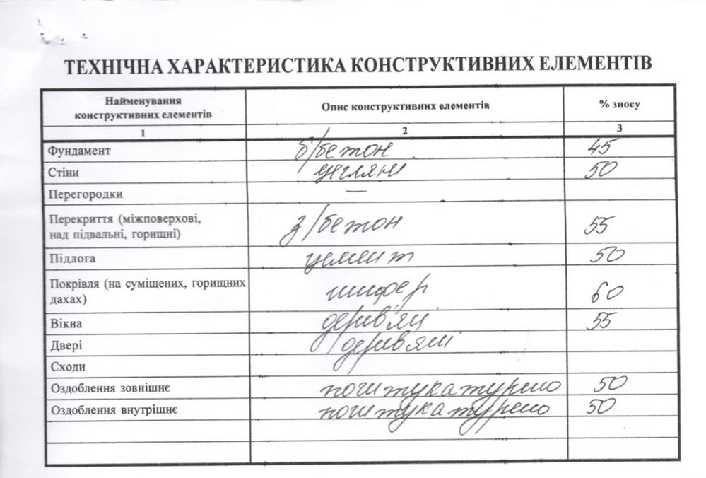 Виробниче приміщення, склад, зерносховище, сушка