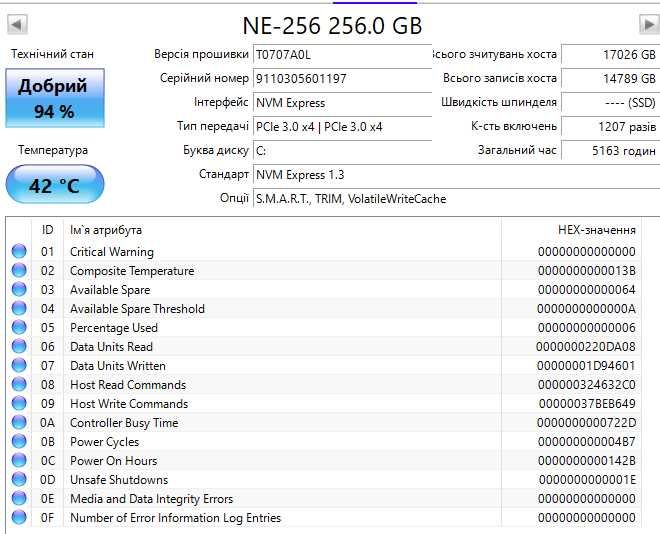 NVME SSD диск 256GB М2  nvme to pci