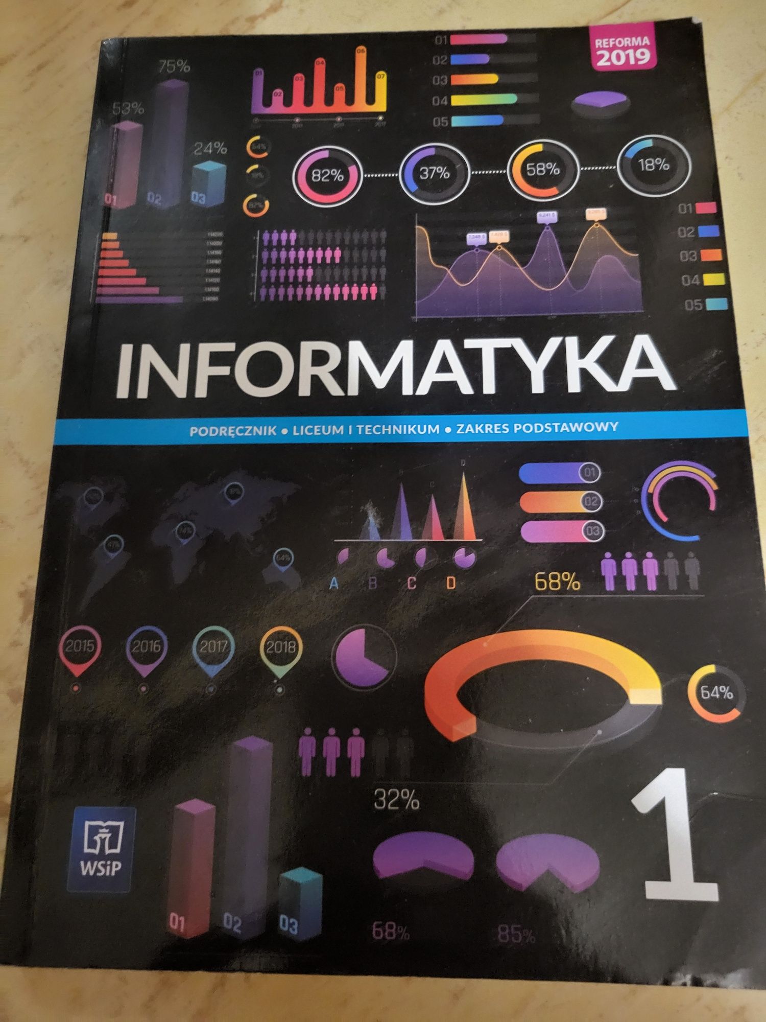Informatyka 1 WSiP