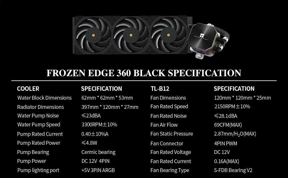 СВО Thermalright Frozen Edge 360 Black