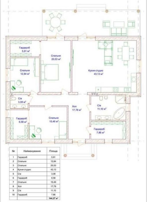 Продам будинок в новому КМ, Буча