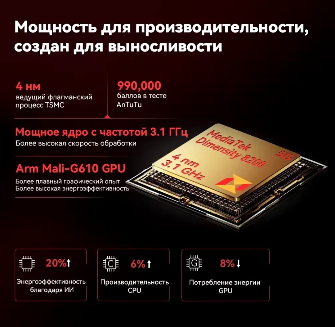 Cubot King Kong Star 2 5G 12/256 Dim8200 5100mAh 33w 6.72" IPS 144Hz