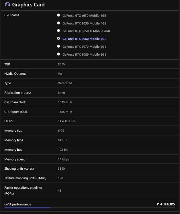 Ноутбук Acer Nitro 5 AN515-45 /RTX 3060/AMDRyzen 5 5600H /16 GB RAM