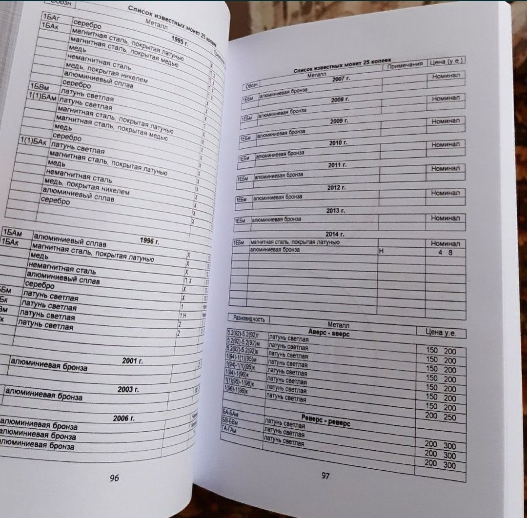 Стандартные монеты Украины 1992-2014 года,8 издание И.Т.Коломиец