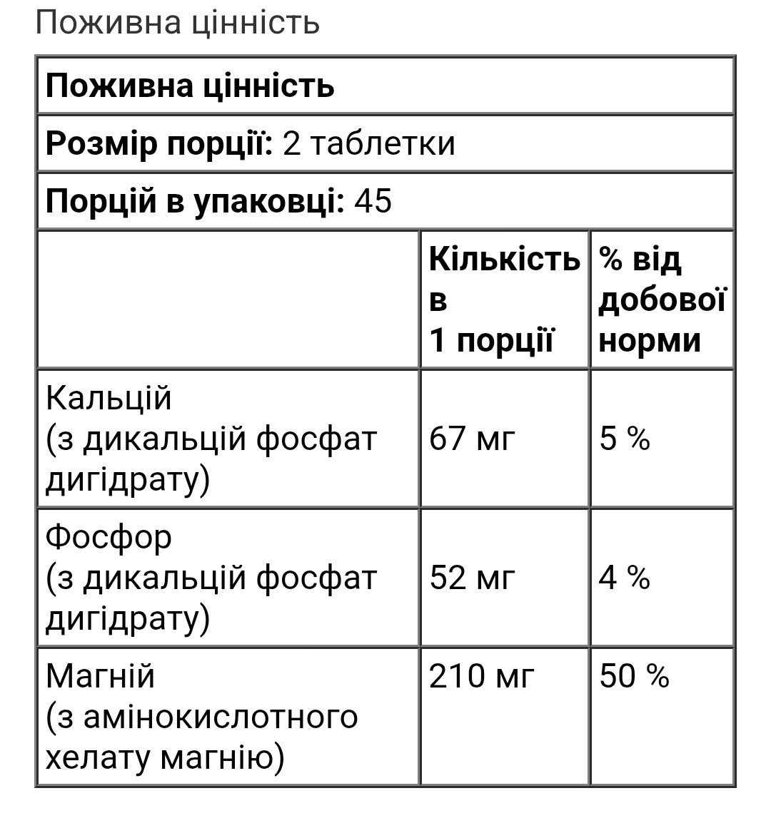 California Gold магній хелат хелатний магний Magnesium chelated 90 270