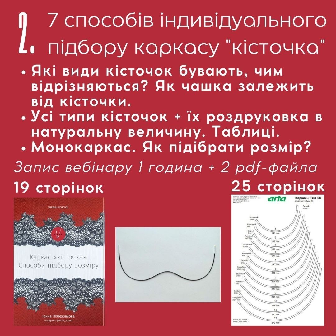 Курс "Брафіттинг для майстрів пошиття нижньої білизни"