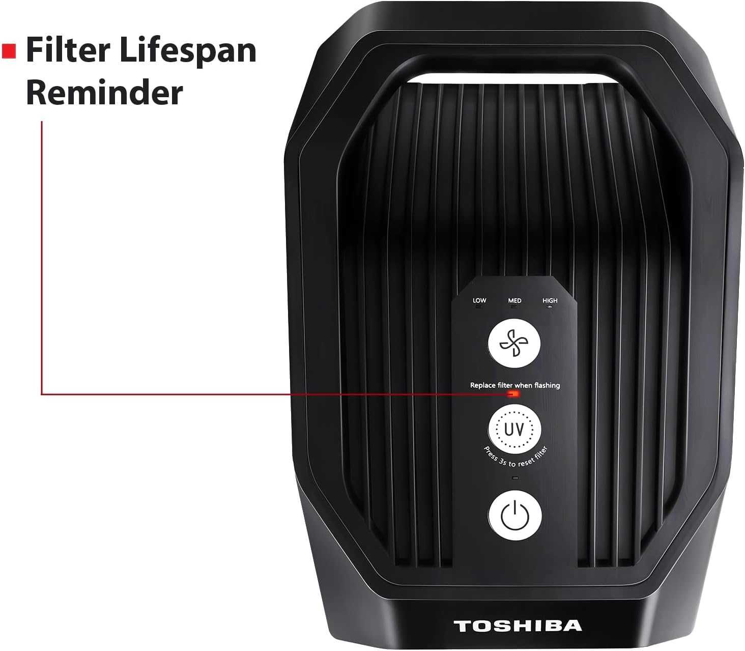 Nowy oczyszczacz Powietrza Toshiba CAF-Z45FR