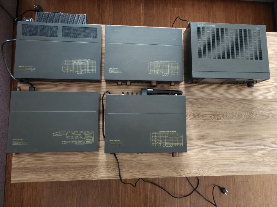 Wieża Technics CO1K  klasyk
