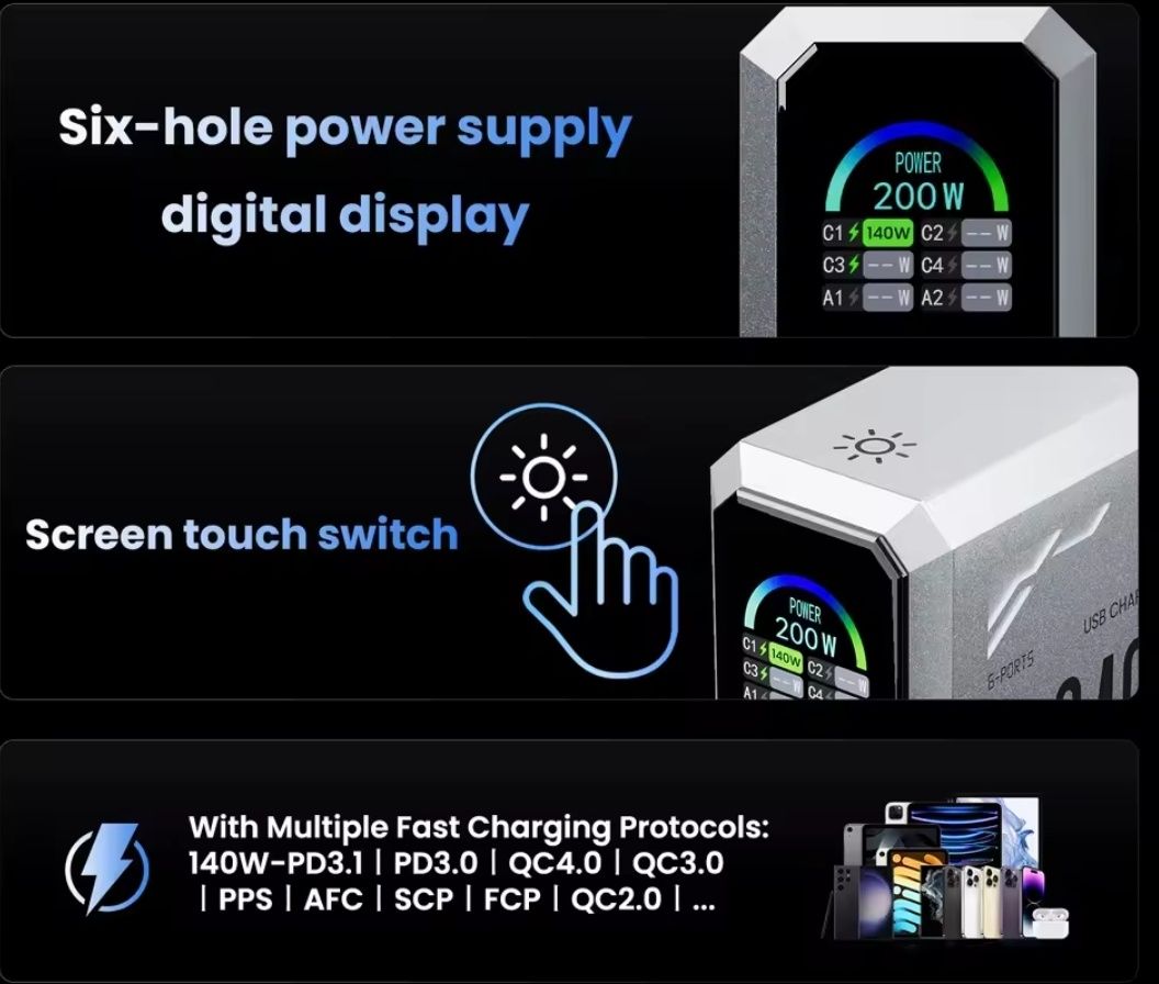 Зарядное Asometech GaN 240w для Apple Xiaomi Samsung