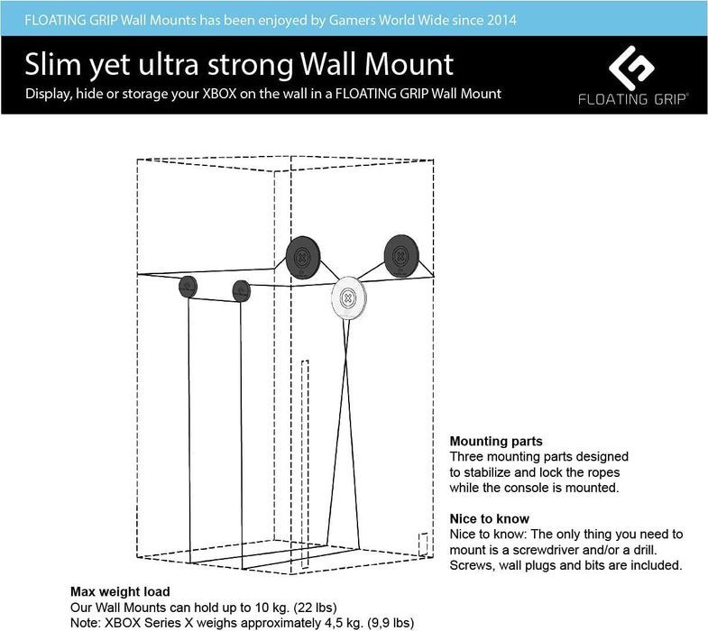 Zestaw uchwytów ściennych FLOATING GRIP do Xbox Series X NOWY