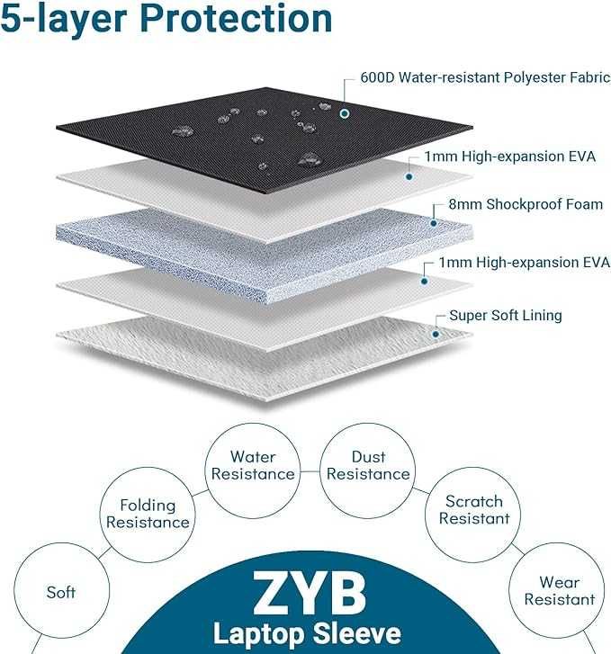 ZYB torba na laptopa 13'' + organizer HP Dell Macbook LENOVO Asus MSI