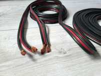Przewód głośnikowy kabel