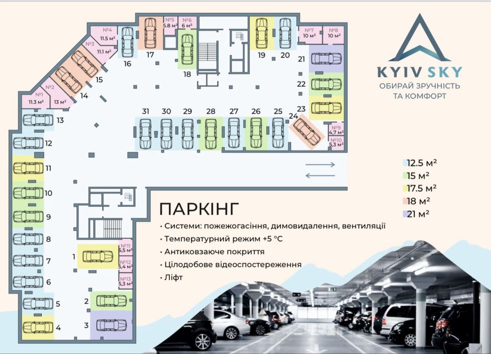 Підземний піркінг в ЖК KyivSky