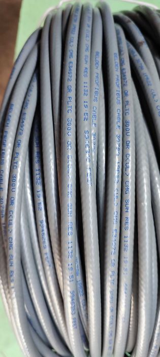 Кабель передавання даних Belden