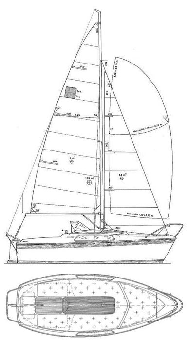 Veleiro para desfrutar em família